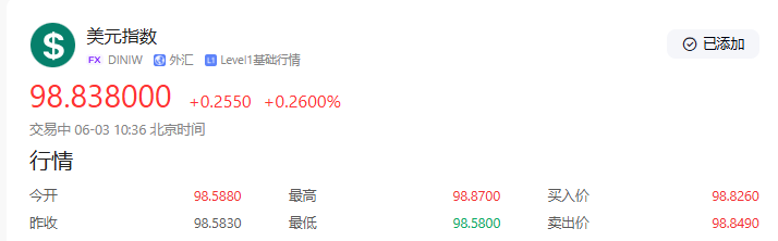 【黄金交易提醒】金价狂飙2.8%冲破3390美元！三重暴击引爆避险海啸