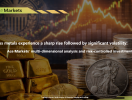 Precious metals experience a sharp rise followed by significant volatility: ACE Markets' multi-dimensional analysis and risk-controlled investment guide