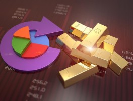 Precious metals trading under macroeconomic cycles: How to match traders' actual decision-making needs