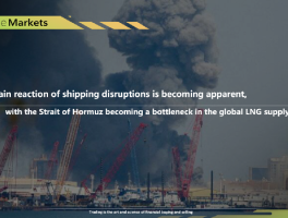 The chain reaction of shipping disruptions is becoming apparent, with the Strait of Hormuz becoming a bottleneck in the global LNG supply chain