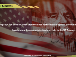 A warning sign for bond market vigilance has resurfaced in global bond markets, highlighting the undeniable structural risks in the US Treasury market!