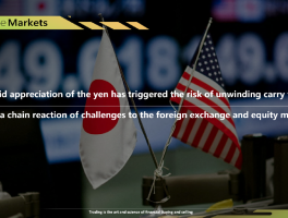 The rapid appreciation of the yen has triggered the risk of unwinding carry trades, posing a chain reaction of challenges to the foreign exchange and equity markets