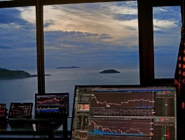 Ace Markets Trading Platform: Redefining the Standard for Trading Platforms