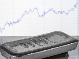 From Trading Psychology to Behavioral Game Theory : How ACE Markets Platform Functions Assist Precious Metals Trading Decisions